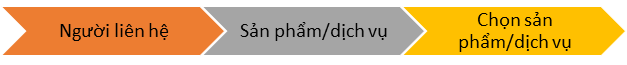 A picture containing text Description automatically generated