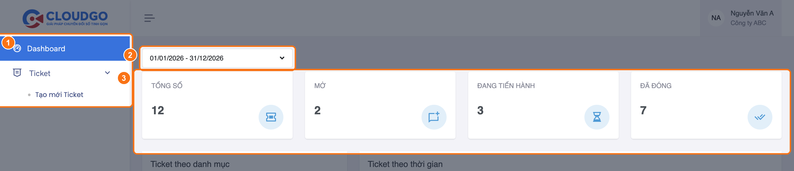 Menu chức năng (1), bộ lọc khoảng thời gian (2) và các thẻ thống kê Ticket (3) trên Dashboard