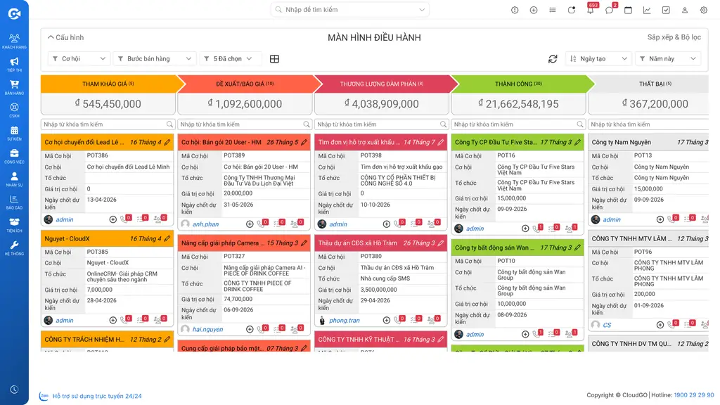 Pipeline Cơ hội dạng Kanban thể hiện các giai đoạn trong quy trình bán hàng