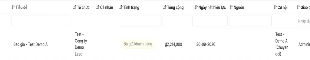 Kết quả báo giá được tạo tự động trong tab liên quan của cơ hội sau khi chuyển đổi thành công